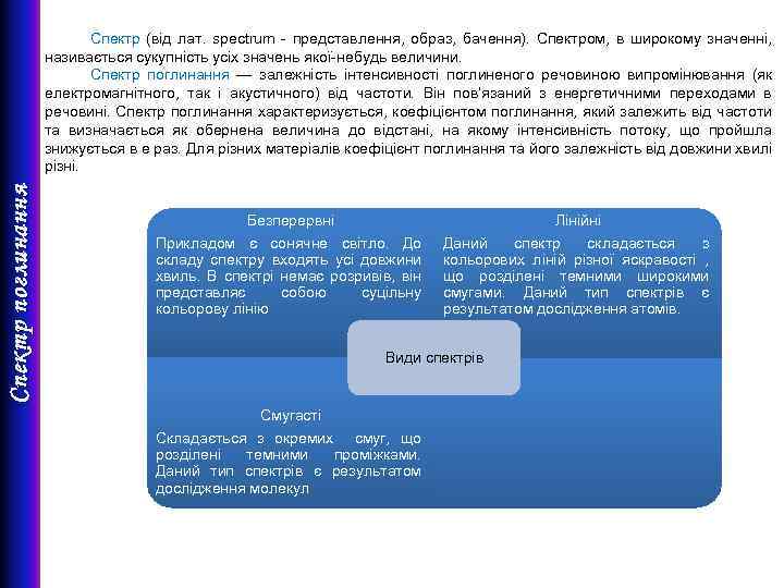 Спектр поглинання Спектр (від лат. spectrum - представлення, образ, бачення). Спектром, в широкому значенні,