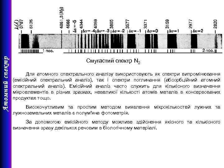 Атомний спектр Смугастий спектр N 2 Для атомного спектрального аналізу використовують як спектри випромінювання