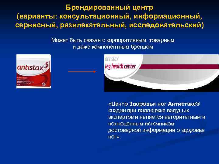 Брендированный центр (варианты: консультационный, информационный, сервисный, развлекательный, исследовательский) Может быть связан с корпоративным, товарным