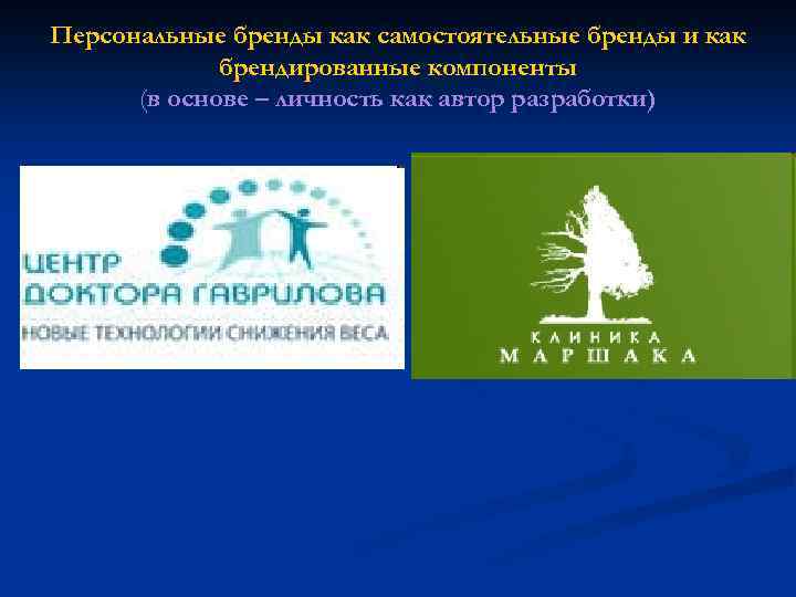 Персональные бренды как самостоятельные бренды и как брендированные компоненты (в основе – личность как