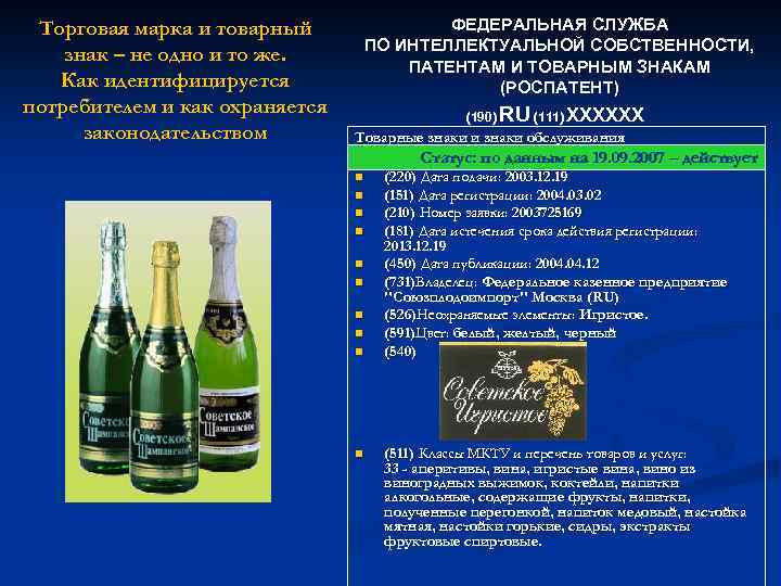 Торговая марка и товарный знак – не одно и то же. Как идентифицируется потребителем