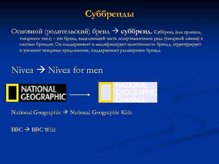 Суббренды Основной (родительский) бренд суббренд. Суббренд (как правило, товарного типа) – это бренд, выделяющий