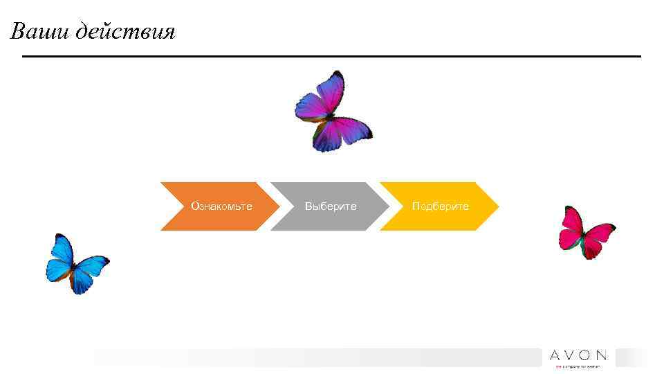 Ваши действия Ознакомьте Выберите Подберите 