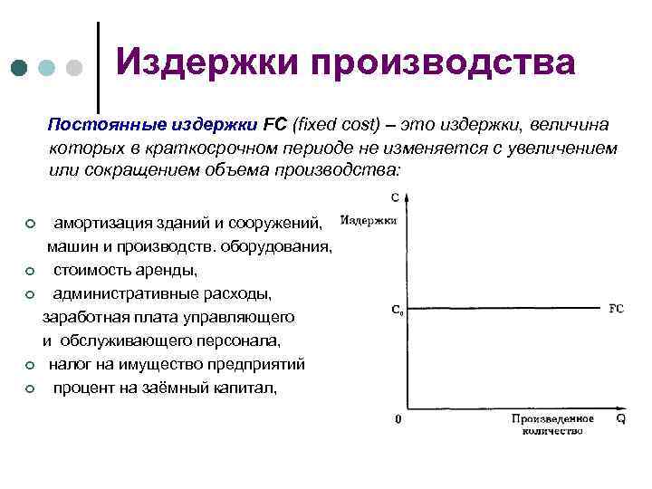 Издержки производства Постоянные издержки FC (fixed cost) – это издержки, величина которых в краткосрочном