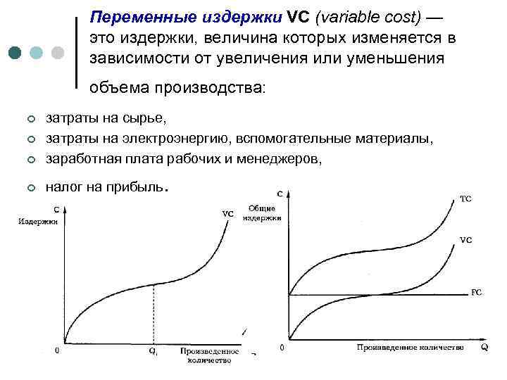 Возрастание издержек проекта