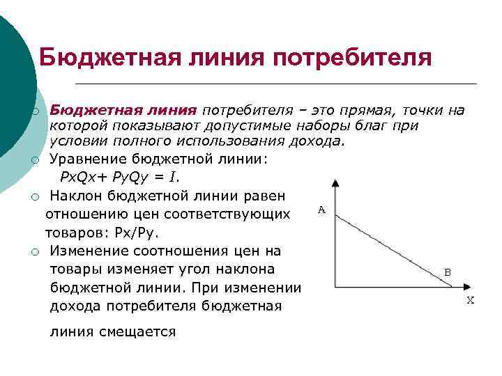 Бюджетная линия потребителя ¡ ¡ Бюджетная линия потребителя – это прямая, точки на которой