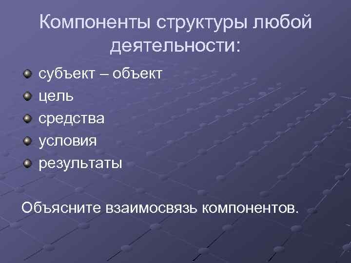 Компоненты структуры любой деятельности: субъект – объект цель средства условия результаты Объясните взаимосвязь компонентов.