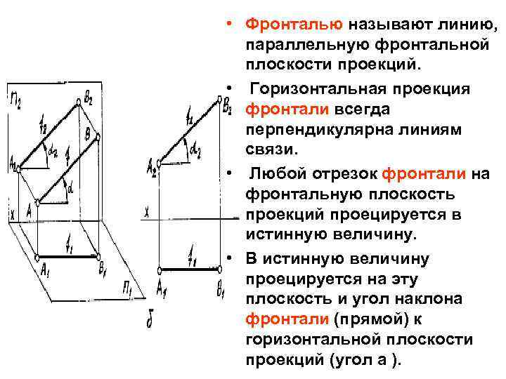 Горизонтальная проекция фронтали на комплексном чертеже изображается