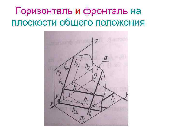 Проекция в геометрии 8