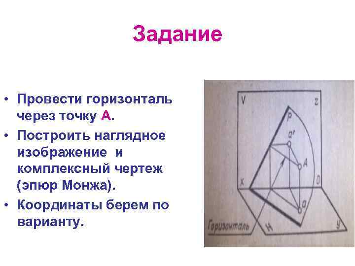 Задание • Провести горизонталь через точку А. • Построить наглядное изображение и комплексный чертеж
