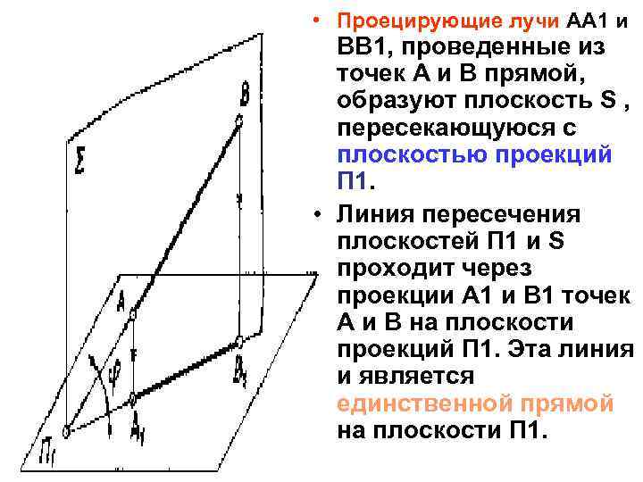  • Проецирующие лучи AA 1 и BB 1, проведенные из точек А и