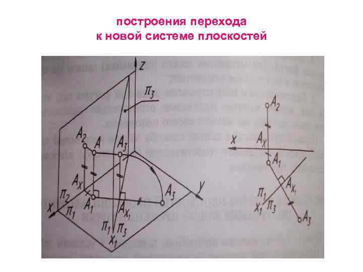 построения перехода к новой системе плоскостей 