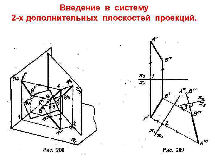 Покажи проекцию