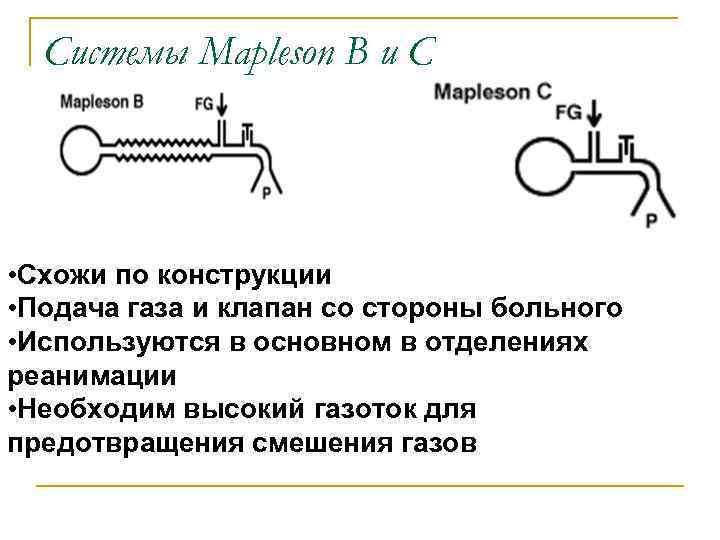 Системы Mapleson В и С • Схожи по конструкции • Подача газа и клапан