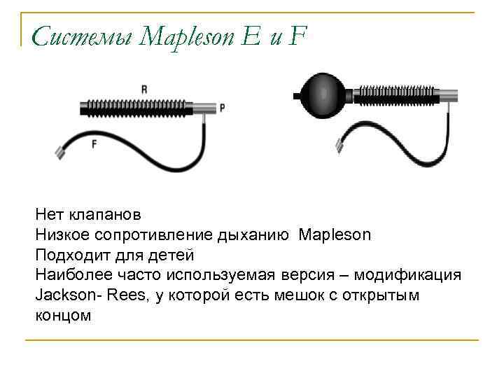 Системы Mapleson E и F Нет клапанов Низкое сопротивление дыханию Mapleson Подходит для детей