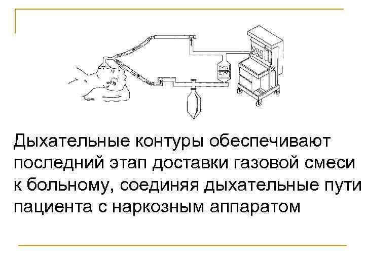 Дыхательные контуры обеспечивают последний этап доставки газовой смеси к больному, соединяя дыхательные пути пациента