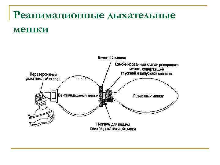 Реанимационные дыхательные мешки 