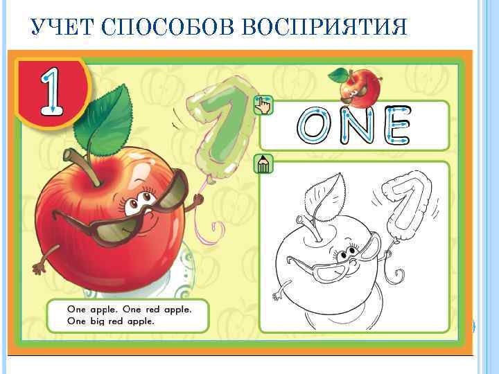 УЧЕТ СПОСОБОВ ВОСПРИЯТИЯ 