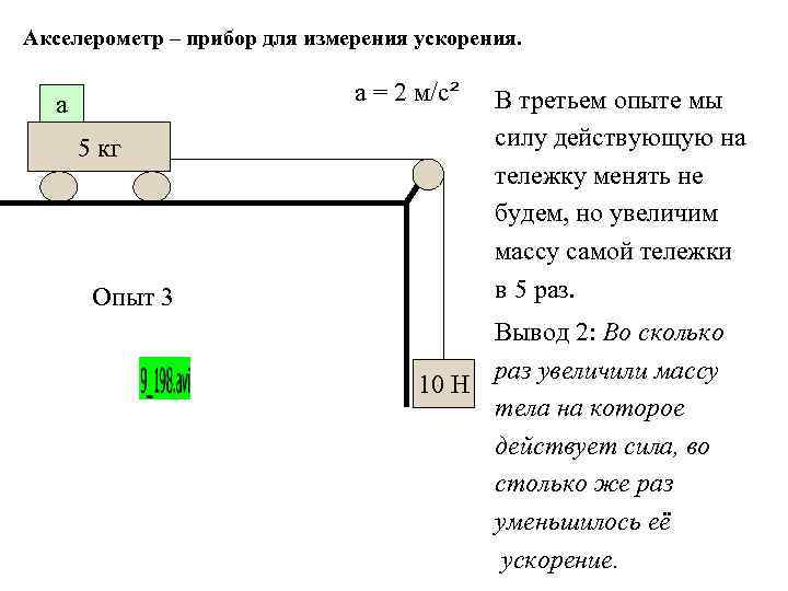 Акселерометр – прибор для измерения ускорения. а = 2 м/с² а 5 кг Опыт