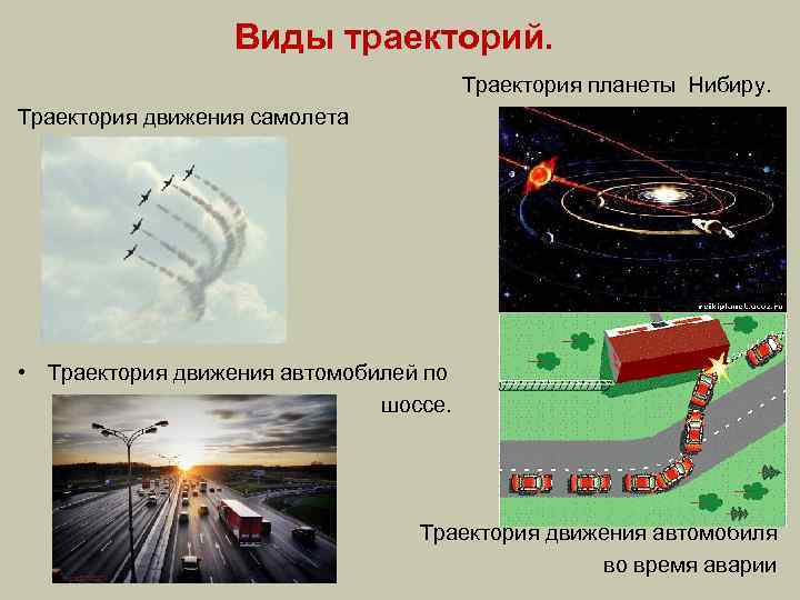 Виды траекторий. Траектория планеты Нибиру. Траектория движения самолета • Траектория движения автомобилей по шоссе.