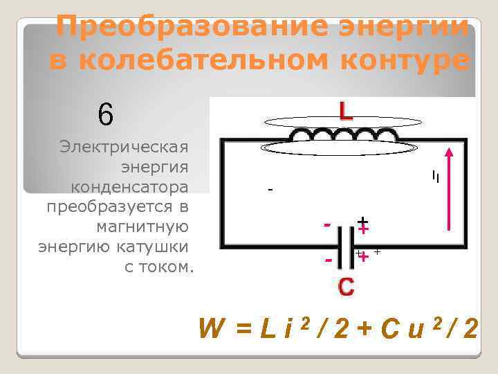 Преобразование энергии в колебательном контуре 6 Электрическая энергия конденсатора преобразуется в магнитную энергию катушки