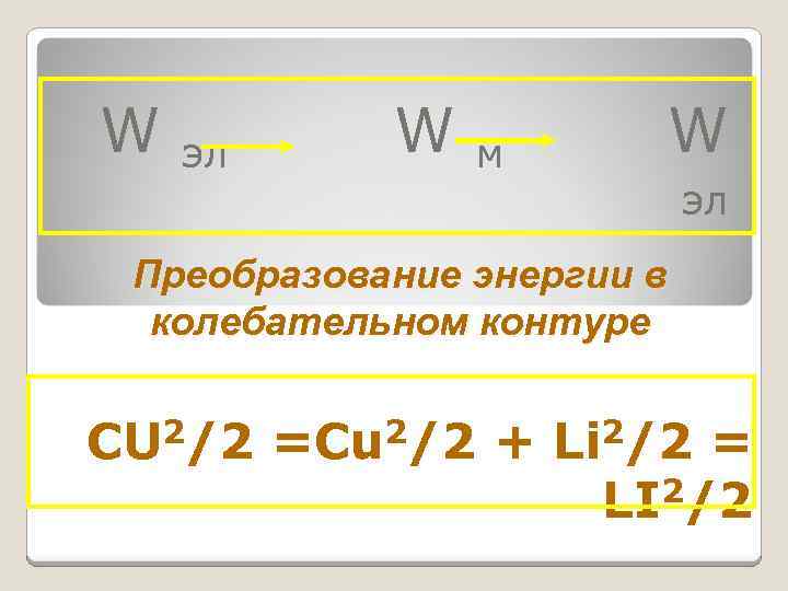 W эл W м W эл Преобразование энергии в колебательном контуре CU 2/2 =Cu