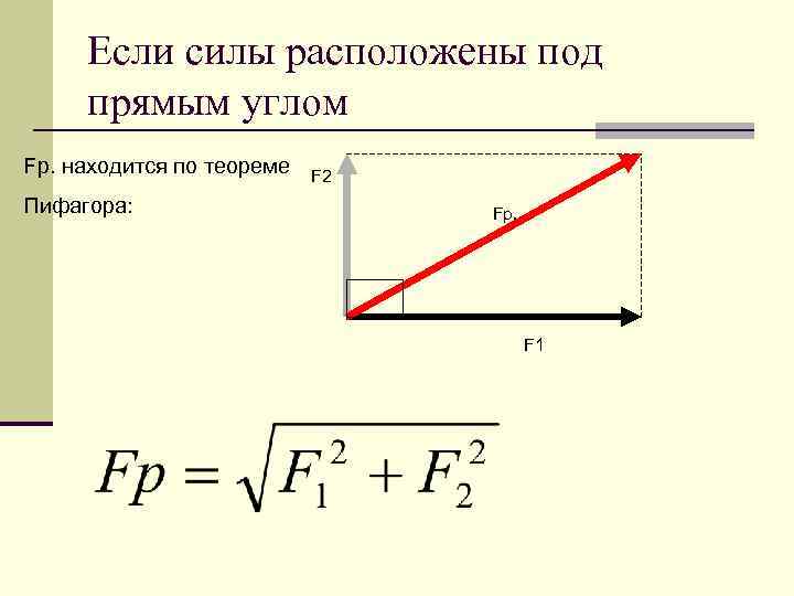 Если силы расположены под прямым углом Fр. находится по теореме Пифагора: F 2 Fp.