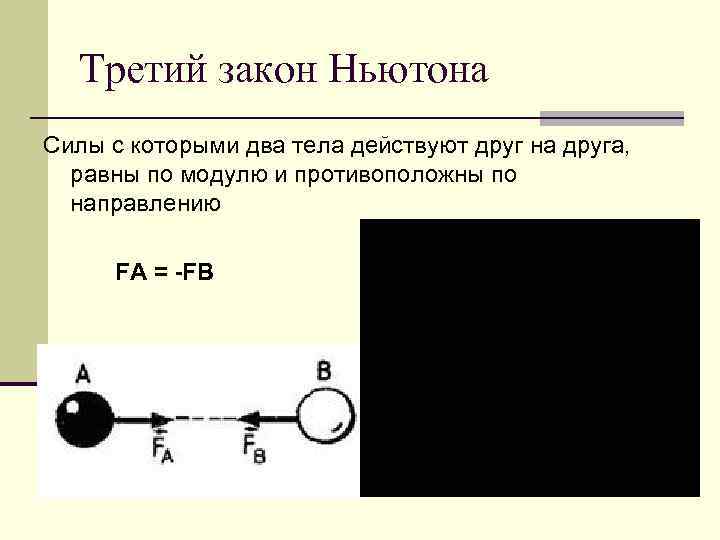 Третий закон Ньютона Силы с которыми два тела действуют друг на друга, равны по