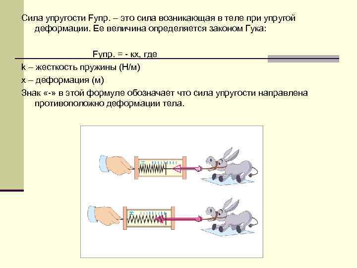 Сила упругости Fупр. – это сила возникающая в теле при упругой деформации. Ее величина