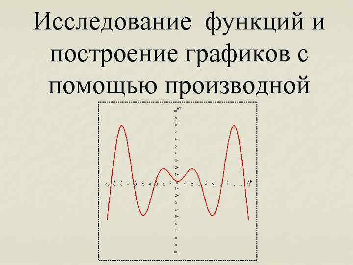 Исследование функций и построение графиков с помощью производной 