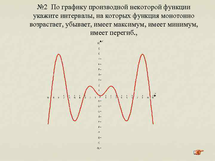 № 2 По графику производной некоторой функции укажите интервалы, на которых функция монотонно возрастает,