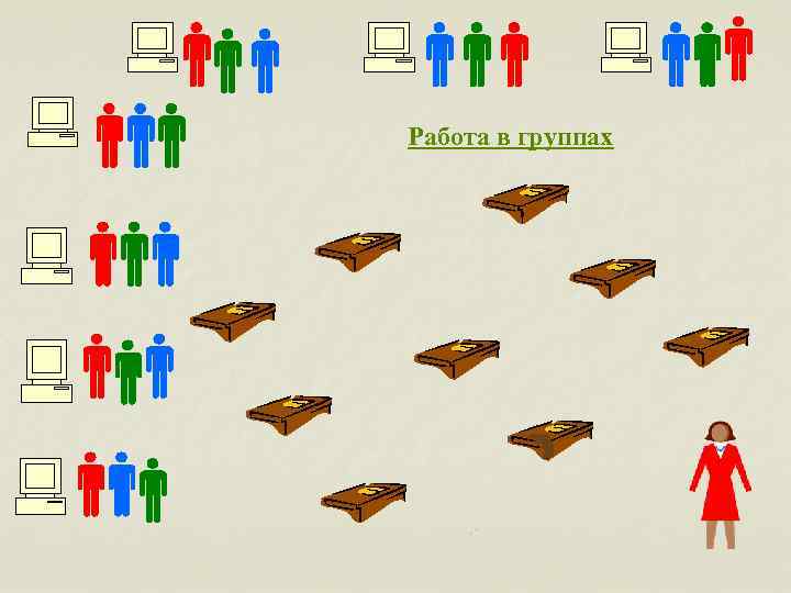 Работа в группах 