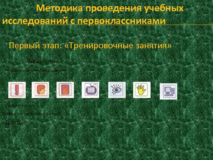 Методика проведения учебных исследований с первоклассниками Первый этап: «Тренировочные занятия» Выбор темы Составление плана