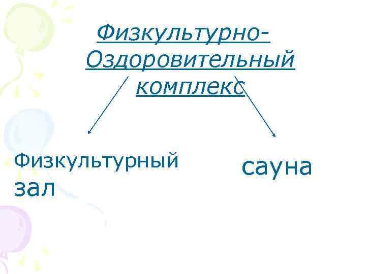 Физкультурно. Оздоровительный комплекс Физкультурный зал сауна 