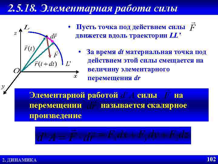 2. 5. 18. Элементарная работа силы z • Пусть точка под действием силы движется