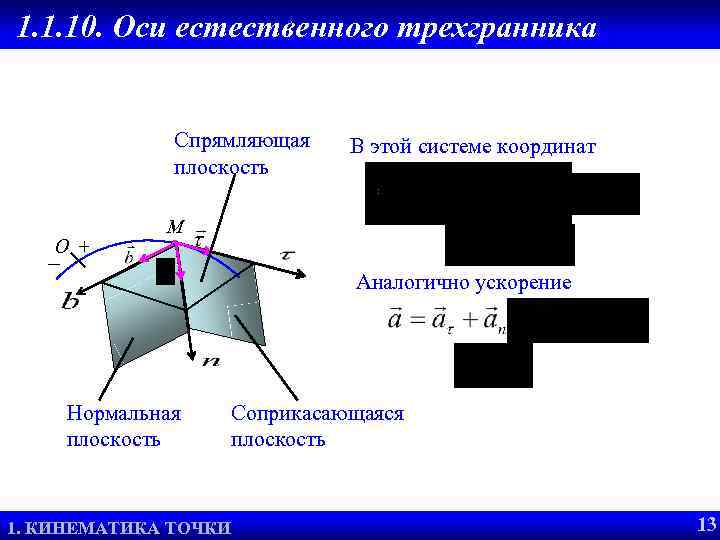 1. 1. 10. Оси естественного трехгранника Спрямляющая плоскость O + В этой системе координат