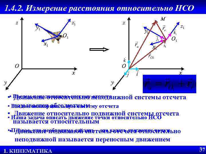 1. 4. 2. Измерение расстояния относительно НСО z z 1 y 1 O 1