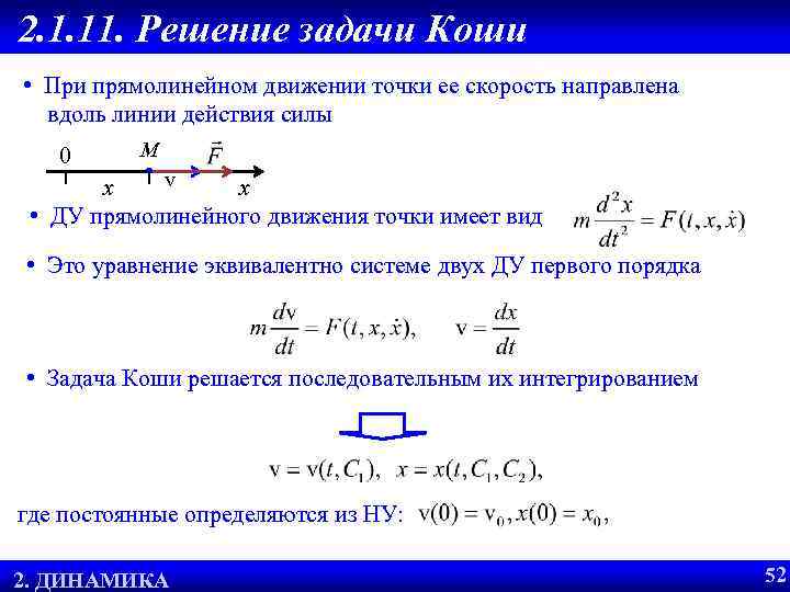 2. 1. 11. Решение задачи Коши • При прямолинейном движении точки ее скорость направлена