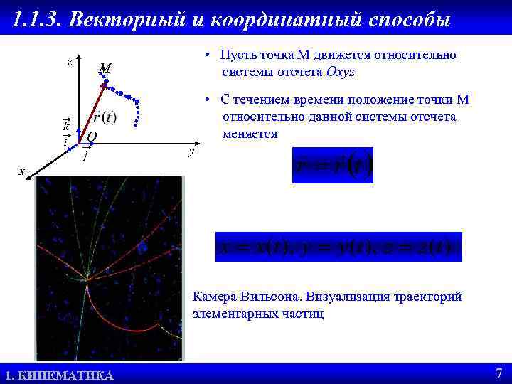 1. 1. 3. Векторный и координатный способы z k i • Пусть точка М