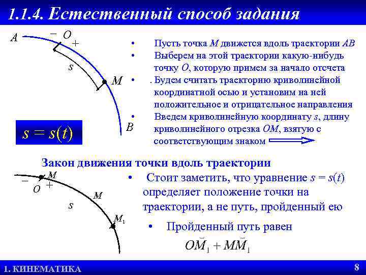 1. 1. 4. Естественный способ задания А – О + s s = s(t)