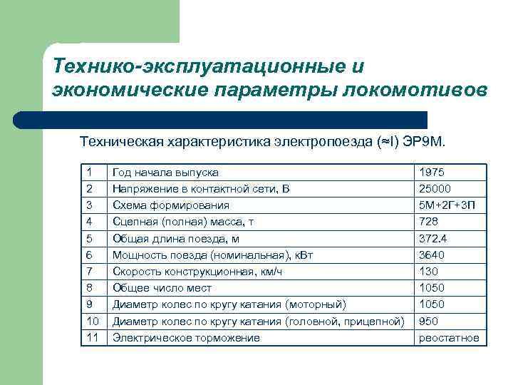 Экономические параметры. Технико-экономические параметры электровоза вл-82(м). Технико-эксплуатационные и экономические параметры тепловоза. Техно экономические характеристики тепловозов. Технико-экономические характеристики.