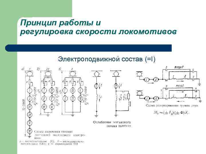 Принцип работы и регулировка скорости локомотивов Электроподвижной состав (=I) 