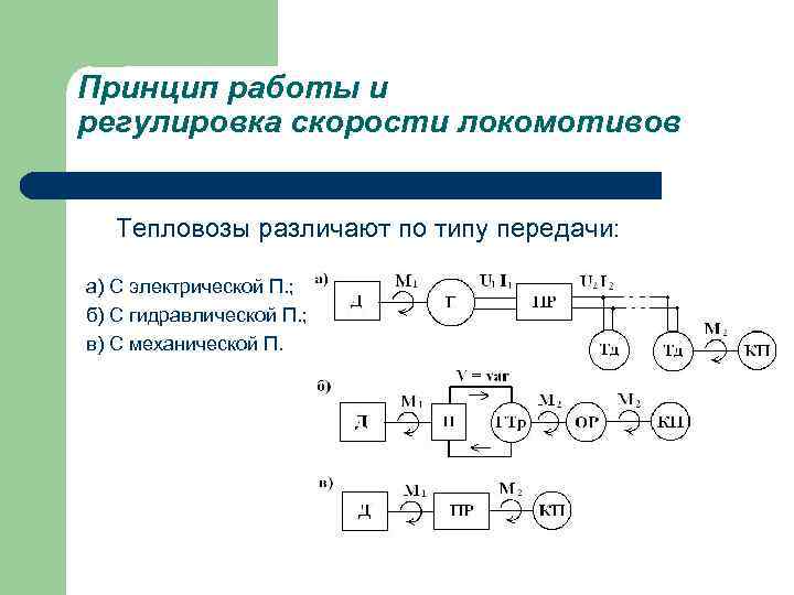 Принцип работы и регулировка скорости локомотивов Тепловозы различают по типу передачи: а) С электрической