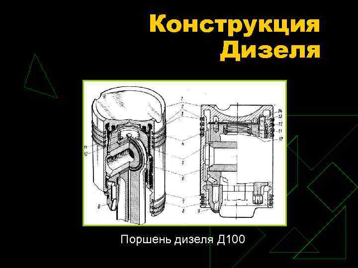 Конструкция Дизеля Поршень дизеля Д 100 