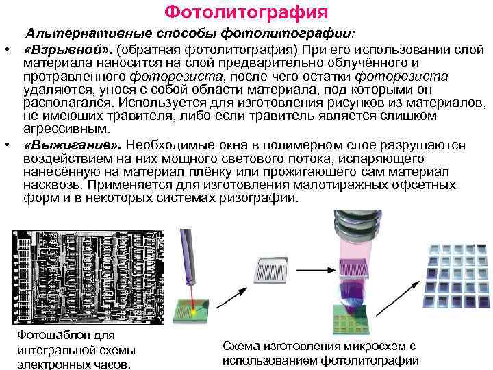 Фотолитография. Фотолитографические процессы. Способы фотолитографии. Метод фотолитографии. Обратная фотолитография.