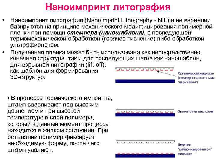 Импринт что это