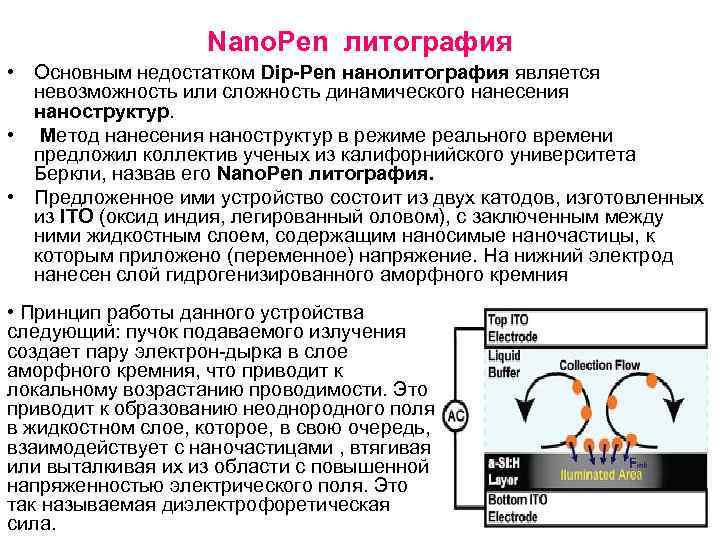 Nano. Pen литография • Основным недостатком Dip-Pen нанолитография является невозможность или сложность динамического нанесения
