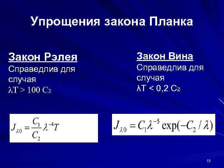 Упрощения закона Планка Закон Рэлея Справедлив для случая λТ > 100 С 2 Закон