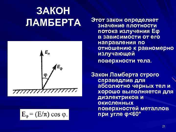 ЗАКОН ЛАМБЕРТА Этот закон определяет значение плотности потока излучения Еφ в зависимости от его