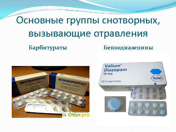 Основные группы снотворных, вызывающие отравления Барбитураты Бензодиазепины 